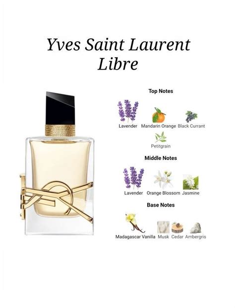 ysl libre perfume notes